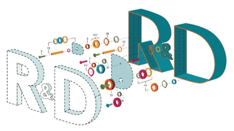 R&D là gì? Những điều cần biết và kỹ năng cần có về R&D