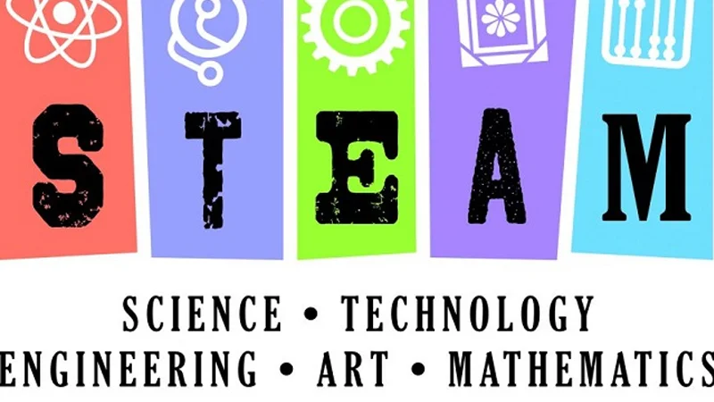 Stem và Steam là gì? Phương pháp học và giáo dục STEAM - STEM