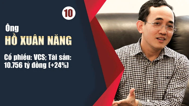 ong-ho-xuan-nang-chu-tich-Vicostone-35express