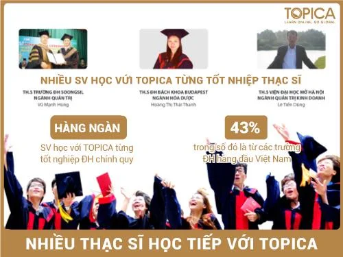 web-luyen-thi-dai-hoc-topicaeduvn