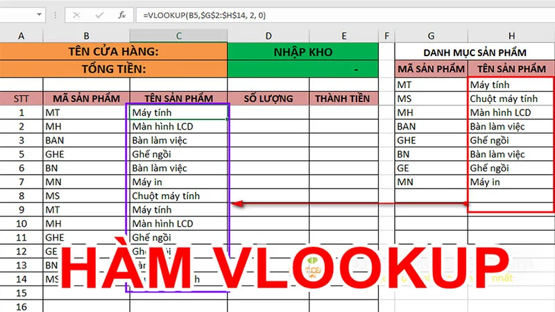 ham-vlookup-la-gi