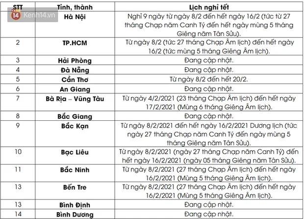 lich-nghi-tet-nguyen-dan-tan-suu-2021-cua-hoc-sinh-63-tinh-thanh-1