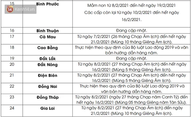 lich-nghi-tet-nguyen-dan-tan-suu-2021-cua-hoc-sinh-63-tinh-thanh-2