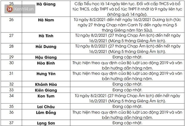 lich-nghi-tet-nguyen-dan-tan-suu-2021-cua-hoc-sinh-63-tinh-thanh-3