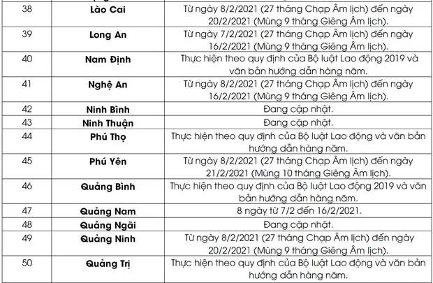 lich-nghi-tet-nguyen-dan-tan-suu-2021-cua-hoc-sinh-63-tinh-thanh-4