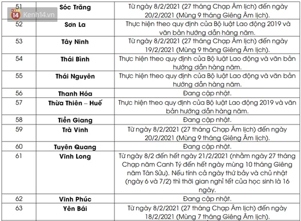 lich-nghi-tet-nguyen-dan-tan-suu-2021-cua-hoc-sinh-63-tinh-thanh-5