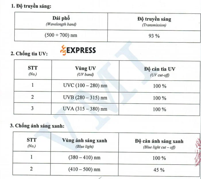 ket-qua-kiem-dinh-kinh-chong-anh-sang-xanh-matti-do-vien-do-luong-viet-nam-cong-bo-35express