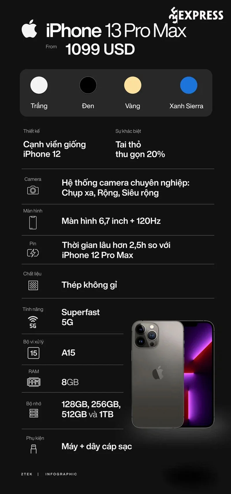 gioi-thieu-so-luoc-ve-iphone-13-pro-va-iphone-13-pro-max-1-35express