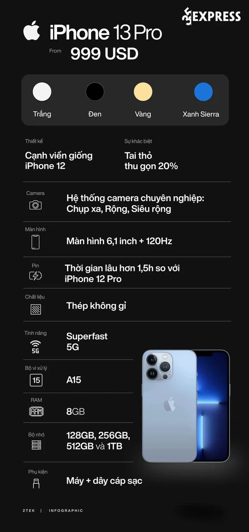 gioi-thieu-so-luoc-ve-iphone-13-pro-va-iphone-13-pro-max-35express