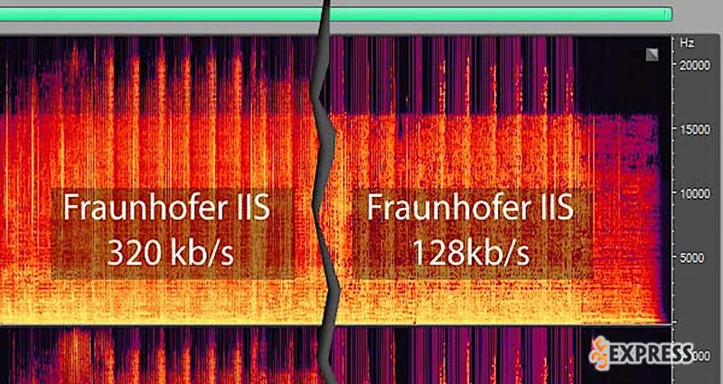 kbps-la-gi-co-gi-khac-biet-giua-nhac-128kbps-va-320kbps-35express-1