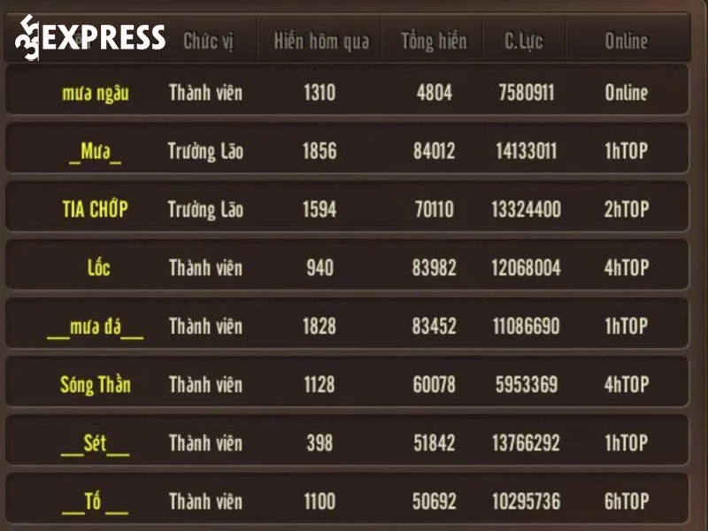 ten-quan-doan-free-fire-hay-y-nghia-35express