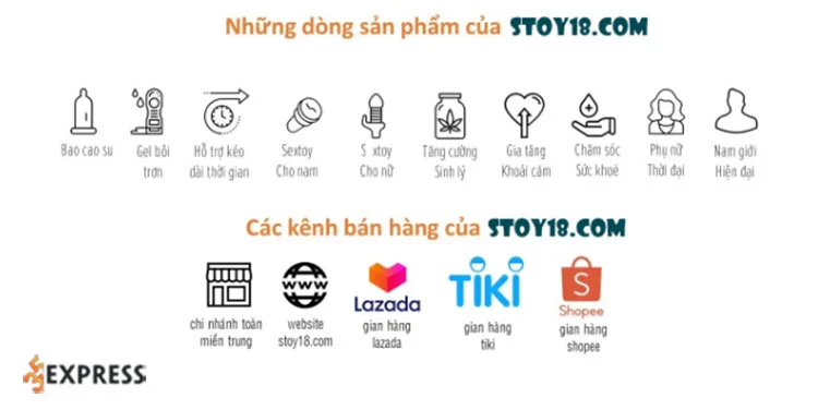 review-ve-shop-bao-cao-su-da-nang-35express-1