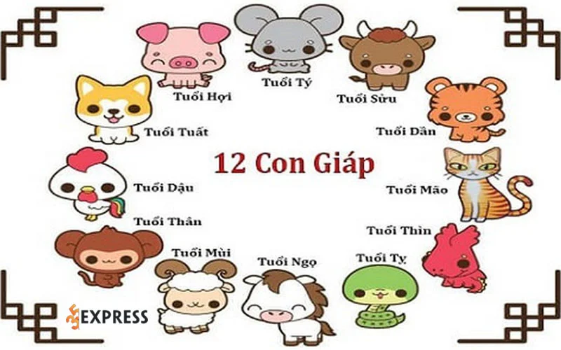 xem-tu-vi-12-con-giap-nam-2022-35express