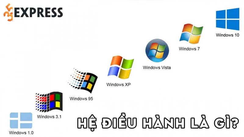 he-dieu-hanh-la-gi-35express