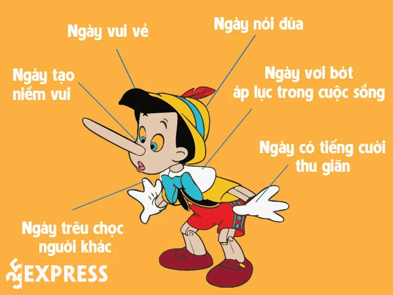 nhung-tro-dua-thuong-duoc-dung-vao-ngay-ca-thang-tu-1-35express