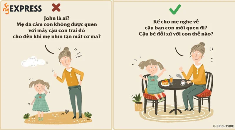 phan-biet-tu-nghi-van-voi-tu-phiem-dinh-trong-cau-nghi-van-35express
