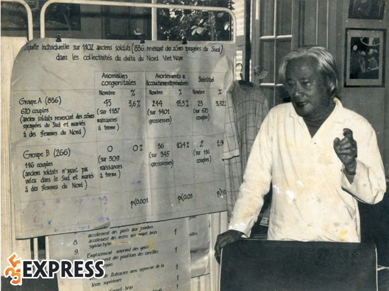 giao-su-ton-that-tung-va-chang-duong-den-voi-y-hoc-3-35express