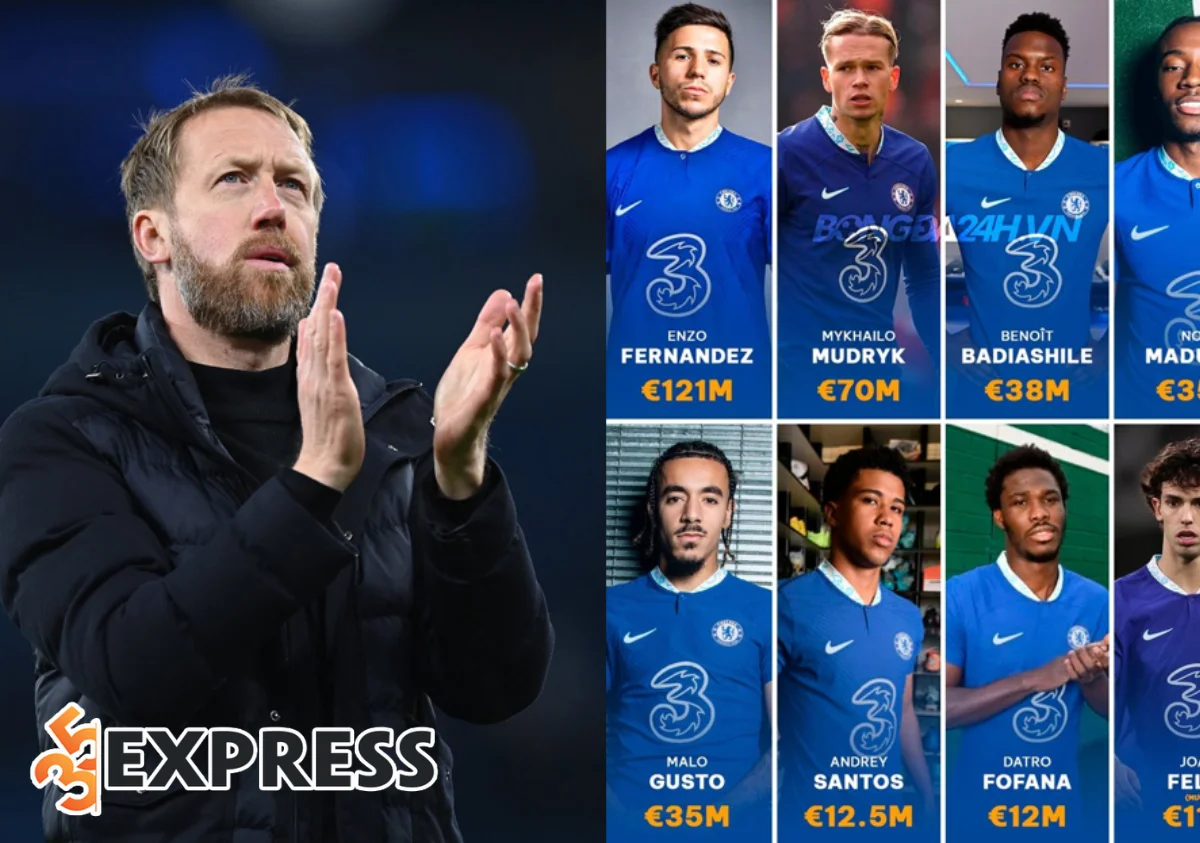 Đội hình tân binh dưới sự dẫn dắt của HLV Graham Potter