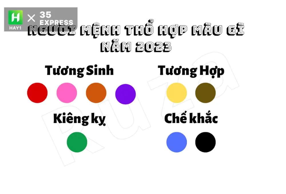 Mệnh Thổ hợp màu nào?