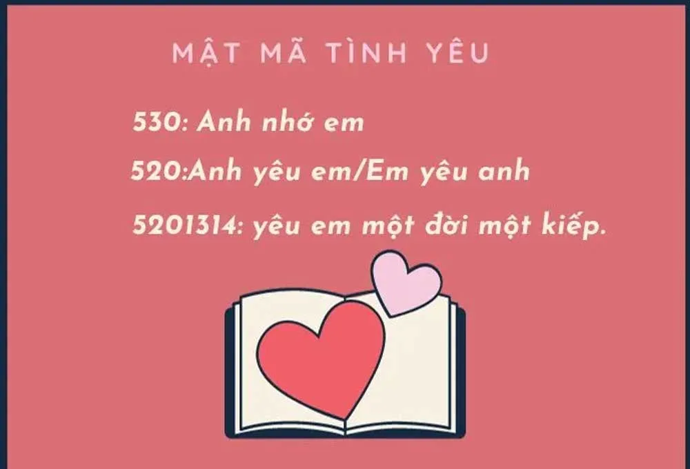 Gợi ý thêm các con số mang ý nghĩa tình yêu bắt đầu bằng số 5