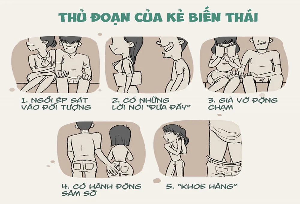 Bieu-hien-dac-trung-cua-ke-bien-thai