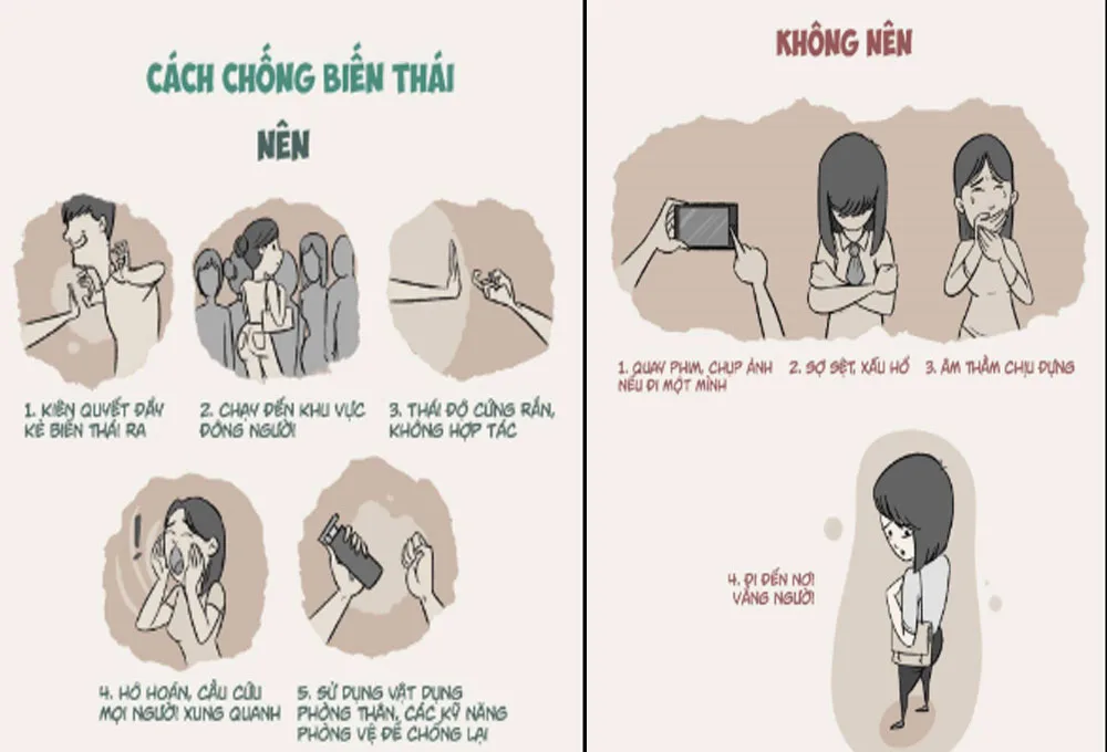 Mot-so-cach-ung-pho-gap-hanh-vi-bien-thai