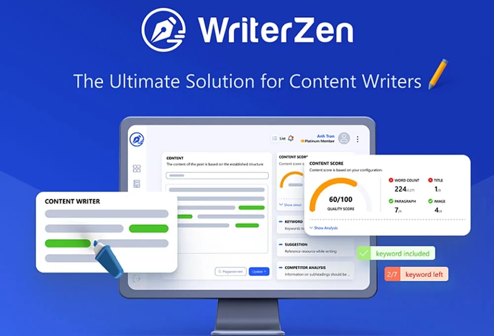 WriterZen